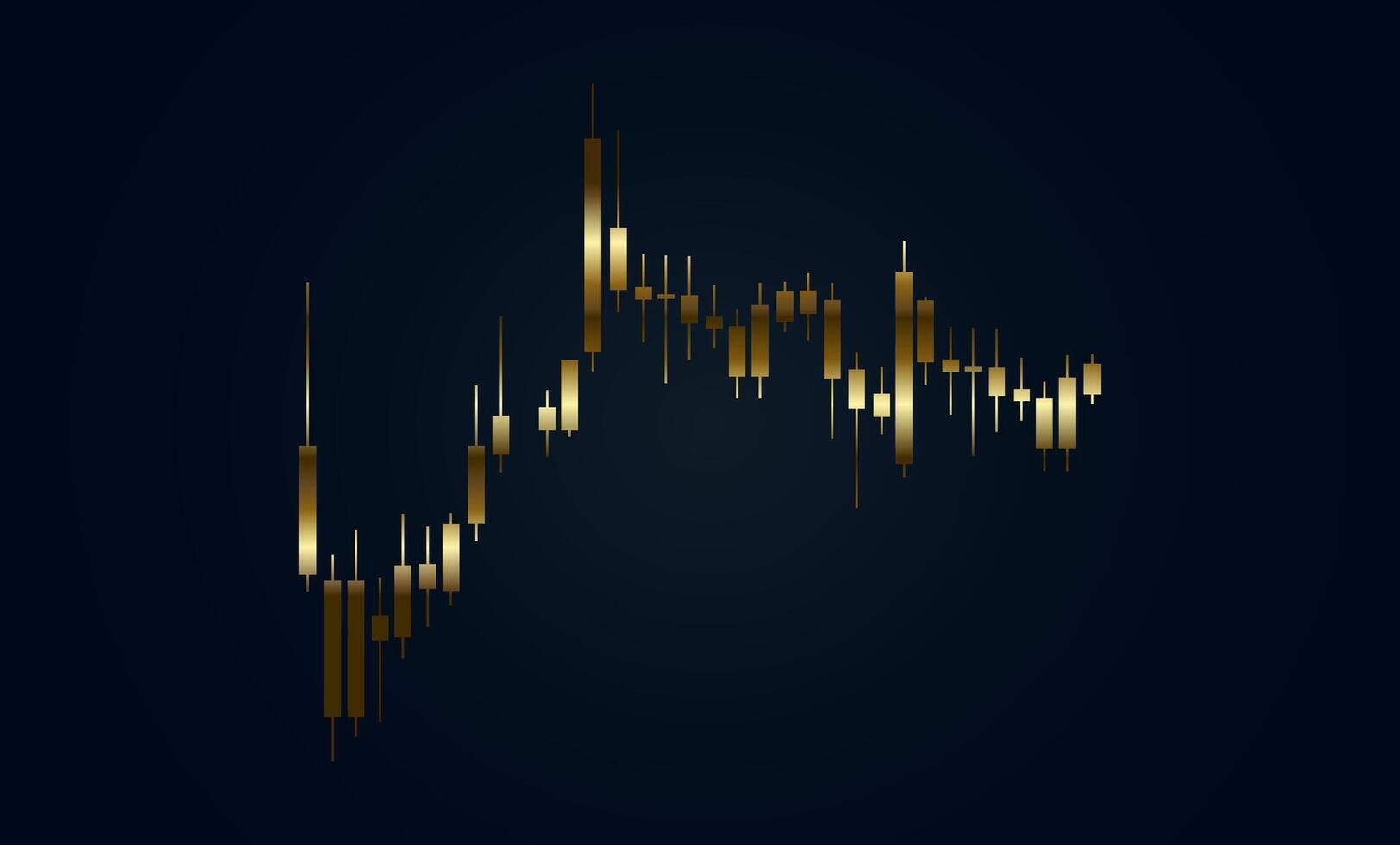 CRM Trading Dashboard