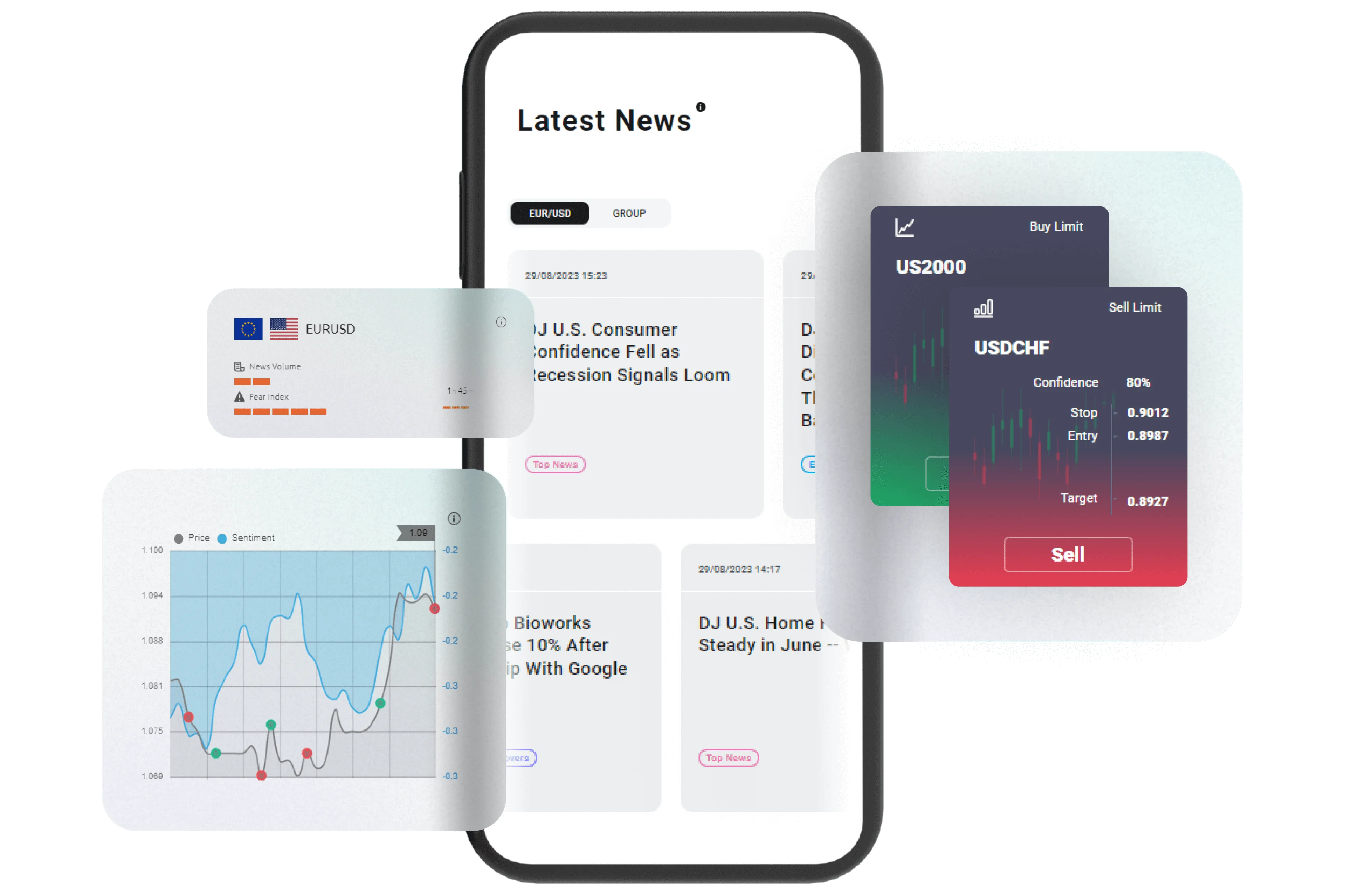 Trade with Advanced Analysis