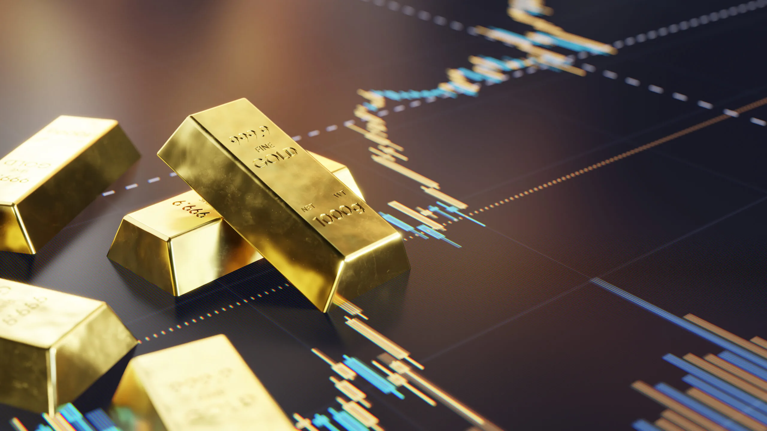 Commodity Markets