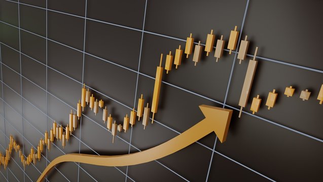 Forex Markets